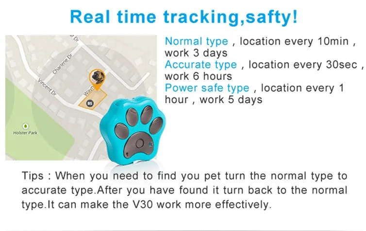 Dezkee TrackMate Anti-Loss Pet Collar Locator